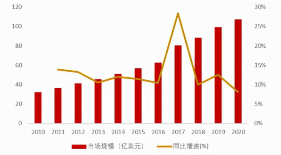 新澳门资料大全正版资料2024
