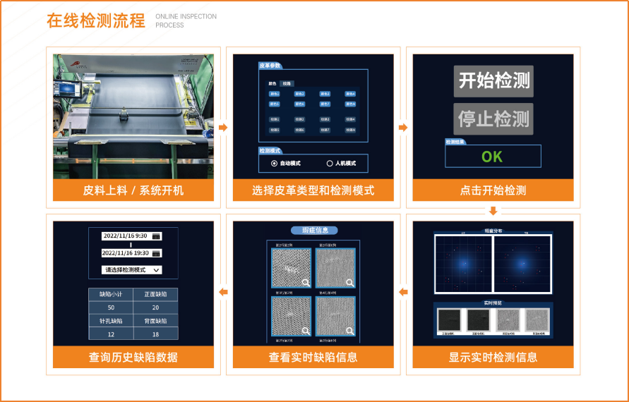 新澳门资料大全正版资料2024